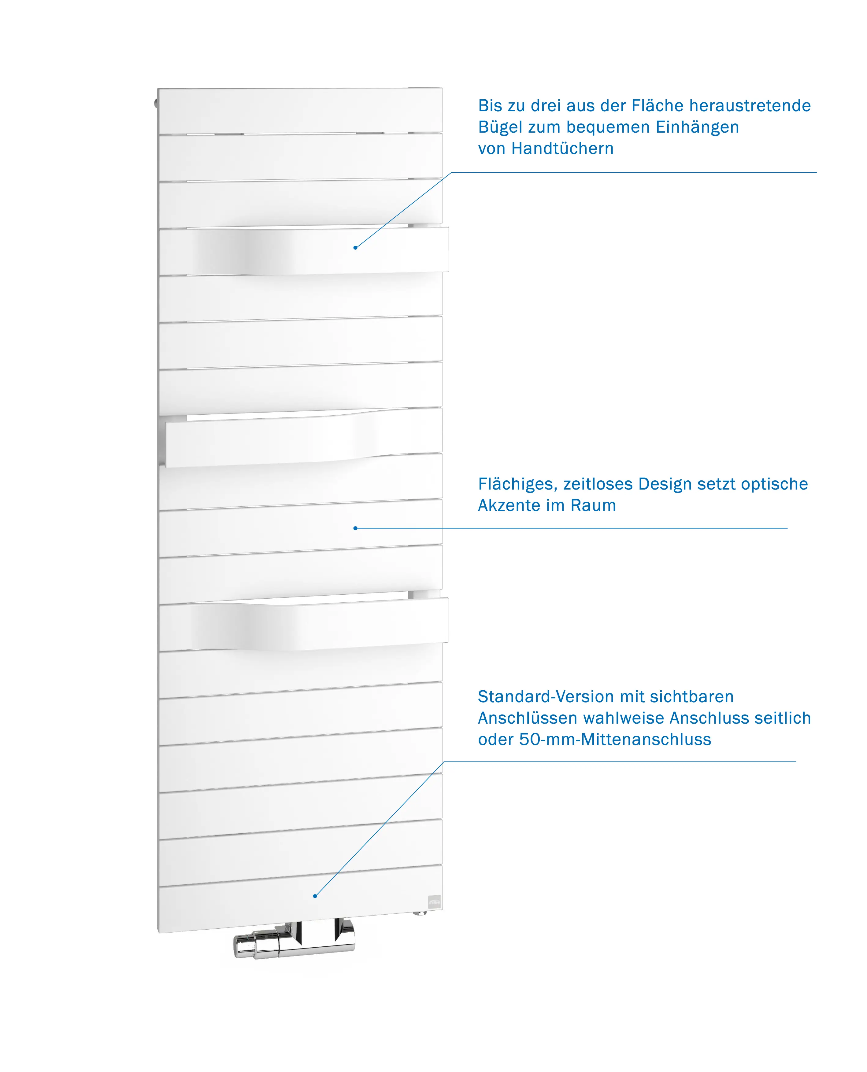 Weißer Kermi-Heizkörper mit horizontalen Lamellen und bis zu drei herausstehenden Bügeln für Handtücher, seitlicher und mittiger Anschluss, montiert an einer Wand.